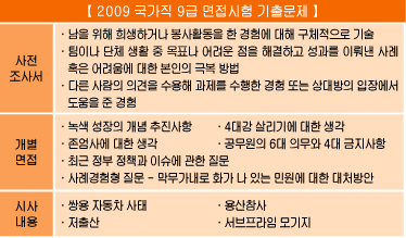 국가직 면접“상황대처 능력을 보여라”