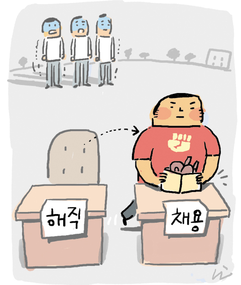 [사건 인사이드] 상습구타 해직 코치, 다시 직원으로 채용한 고교(高校)[알려왔습니다 첨부]