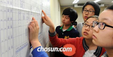 대교협 "학원가 수시 배치표 믿다간 낭패"