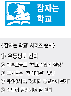 [기획특집] '주면야독(晝眠夜讀)'… "학교에서 잠 보충하고 상쾌하게 학원 가야죠"