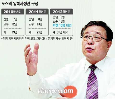 [단독][오늘의 세상] 포스텍, 재학생도 신입생 선발에 참여한다