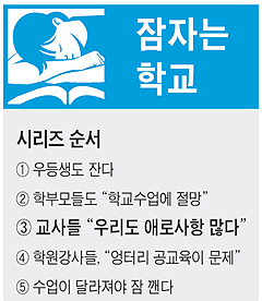 [잠자는 학교] 교사들 "깨우면 학생들 대들어… 학부모가 항의하기도"