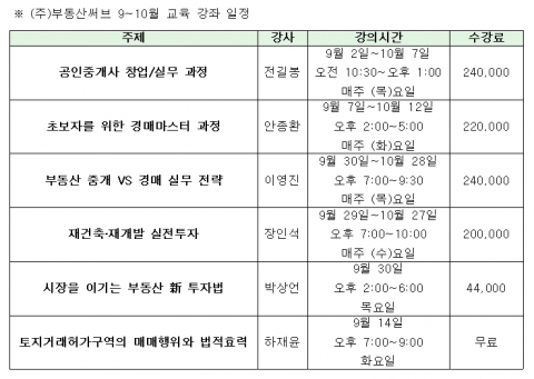 부동산써브, 가을철(9~10월) 오프라인 부동산 강좌 실시