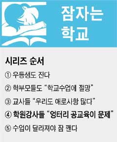 [잠자는 학교] "학원은 수준별 수업… 학교는 구분없이 모아놓으니 잘 수밖에"