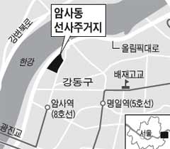 [수도권] 암사동 선사체험마을 개장 "사냥… 토기 빚기… 원시체험 즐거워요"