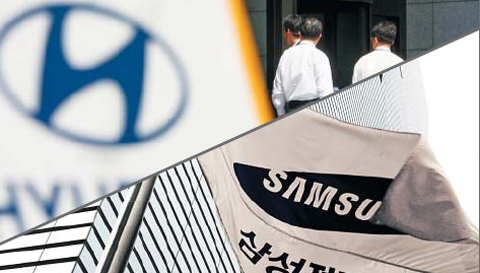 [시사 이슈로 본 논술] 대기업의 성장과 중소기업의 퇴보는 관계있는가?