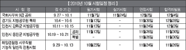 다가오는 공무원 시험일정은?