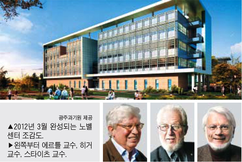노벨상 수상자 잇따라 초빙… 세계적 인재 양성