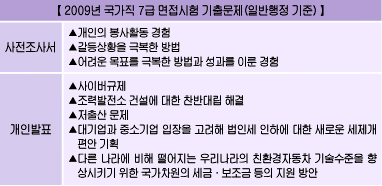 7급 면접 “상황제시형 문제에 대비” 