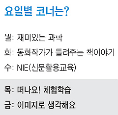 [신문은 선생님] 목요일은 '떠나요! 체험학습'으로 주말여행 계획… 금요일은 '이미지로 생각해요' 통해 상상력 UP!