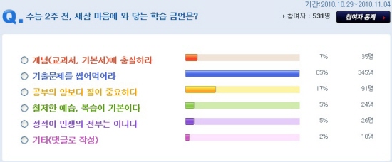 “이 말이 진리네~” 수험생의 무릎을 치게 만드는 학습금언은? 