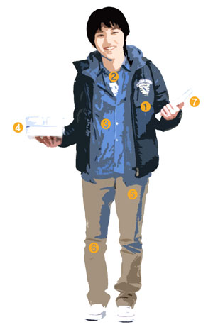 "수험생은 시험보러 가는 옷차림도 신경 써야" 