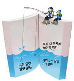 소리내 함께 읽고, 상상·추론하는 질문 묻고 답하고