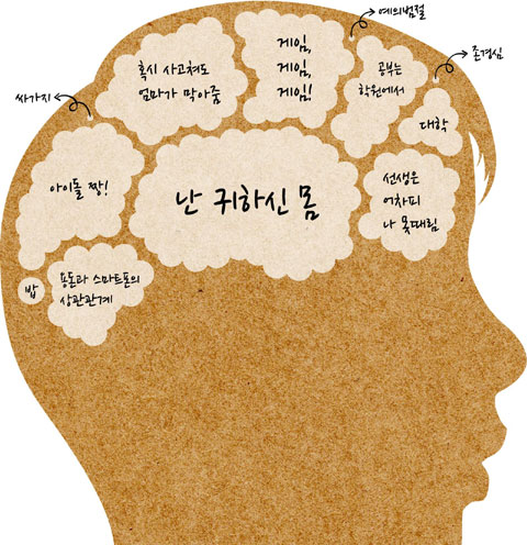 [Why] 선생님 때리는 아이들