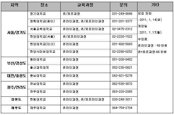 “하루하루 사라지는 학습시간은 계획표로 잡자”