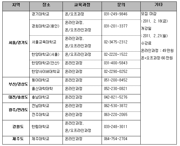 스트레스, 막연한 불안감, 우울 등 청소년기 감정 기복! 적절한 지도자는 학부모가 최고