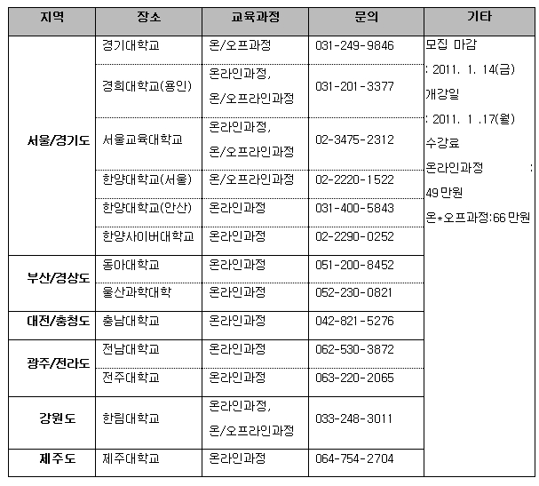 “학습의 첫 걸음은 신체 관리부터”