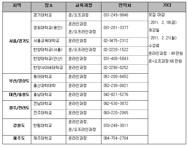 “공부해” 잔소리 끝내는 비결, ‘자기주도학습법’