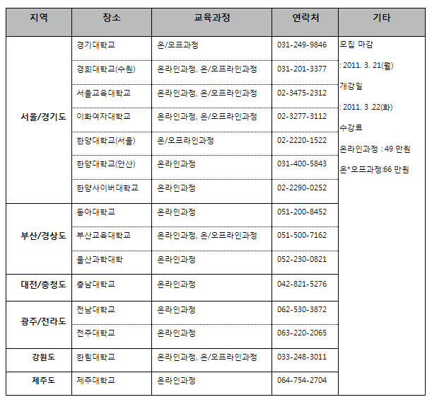 “공부 재미 알려줄 때 보람 느끼죠”