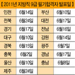 6월, 서울시 필기시험 및 합격자 발표 이어져 