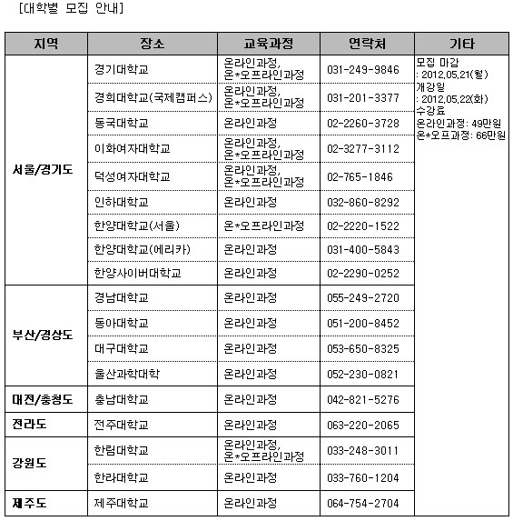 자기주도학습지도사 보면 교육 미래 보여요