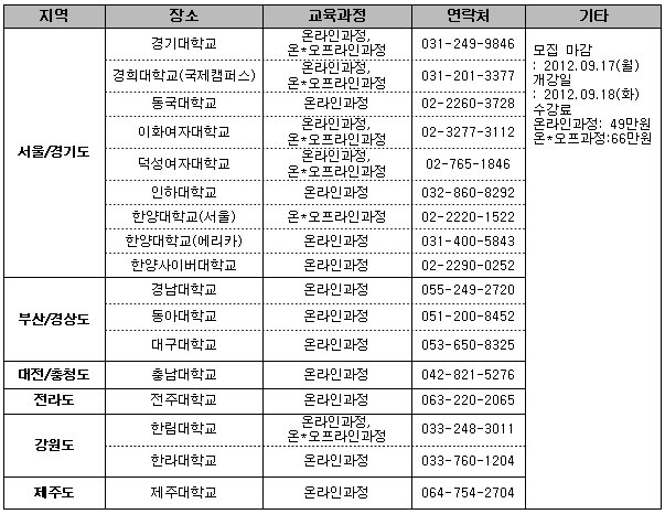 부모는 아이의 스승 부모의 역할이 중요