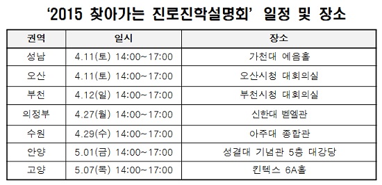 [조선에듀] 경기도교육청, ‘찾아가는 진로진학설명회’ 개최