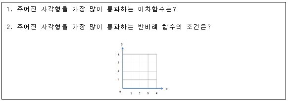 [조선에듀] 서울 지역 과학고, 올해부터 면접서 융합(STEAM)형 문제 출제