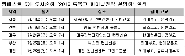 [조선에듀] 엠베스트, 5개 도시순회 2016 특목고 파이널전략 설명회
