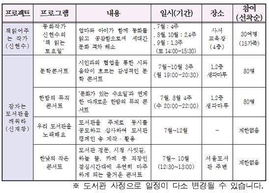 [조선에듀] 올여름 도서관에서 보낼까? 전국 도서관, 여름방학 행사 풍성