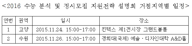 [조선에듀] 경기도교육청, ‘수능분석 및 정시설명회’ 열려…24일 고양·26일 수원