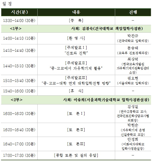 [조선에듀] 건국대 21일 ‘중·고교-대학 연계 컨퍼런스’ 개최