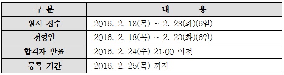 [조선에듀] 149개 대학, 신입생 9262명 '추가모집'… 18일부터 시작