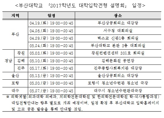 [조선에듀] 부산대, ‘2017 대학입학전형 설명회’ 개최