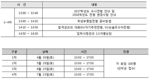 [조선에듀] 건국대, 30일 올해 첫 ‘수시 입학설명회’ 열어