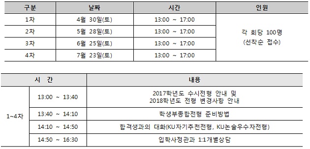 [조선에듀] 건국대, 30일 수시 입학전형설명회 ‘ASK:U’ 개최 