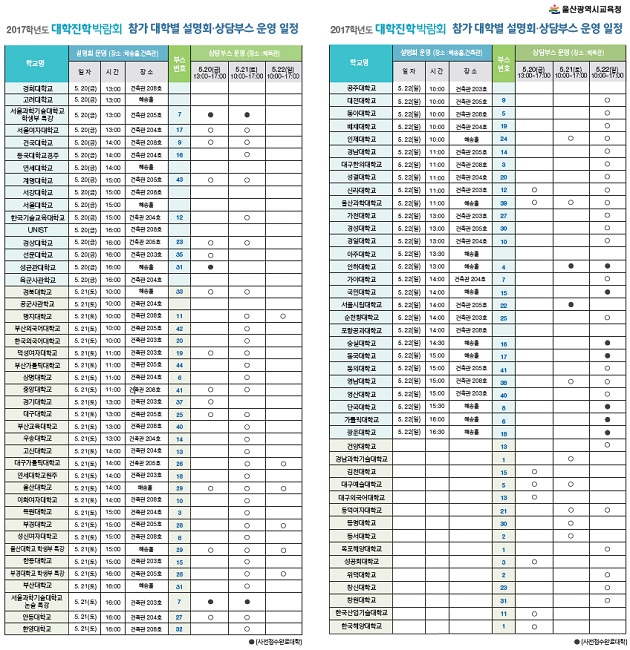 [조선에듀] 울산시교육청, ‘2017학년도 대학진학박람회’ 개최