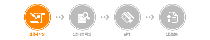 ������û�ܰ�-2.������û�� �ۼ�