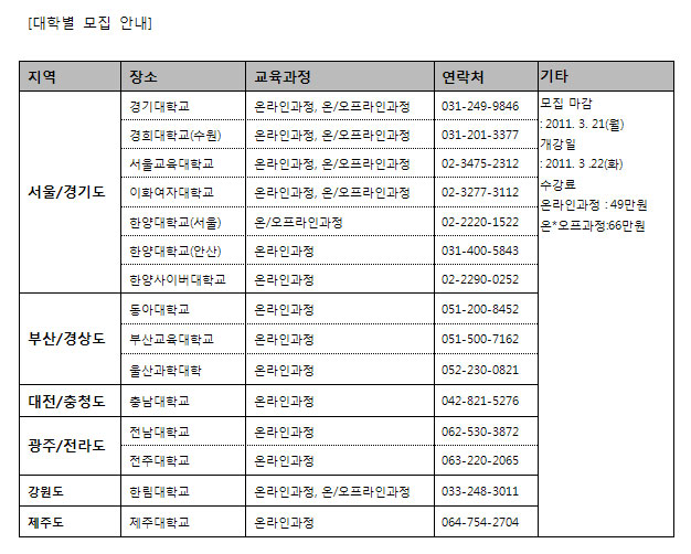 자기주도학습지도사 꿈, 온라인 강좌로 키운다