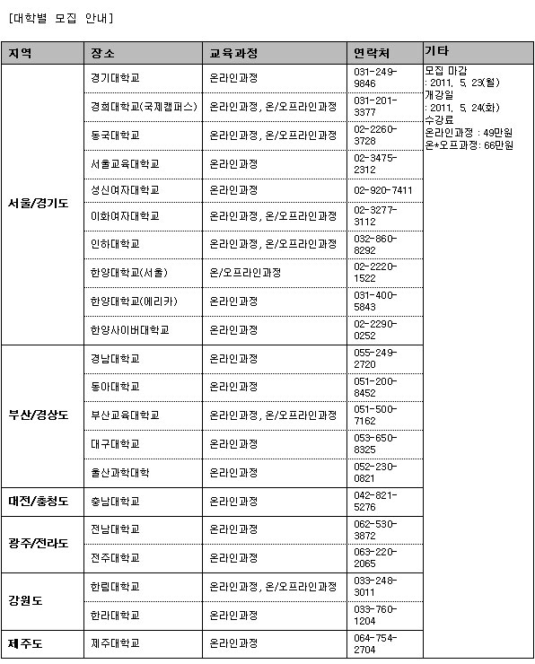 일관된 자녀 학습 지도 방법, 한양대서 배운다