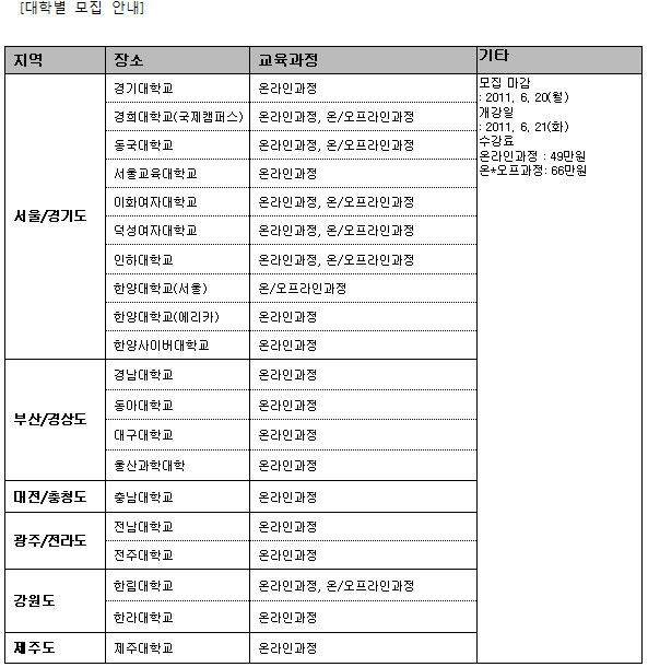 “日新又日新” 동국대평생교육원, 자기주도학습 전파에 앞장