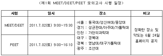 서울메디컬스쿨, 2012학년도 MEET∙DEET∙PEET 전국모의고사 실시