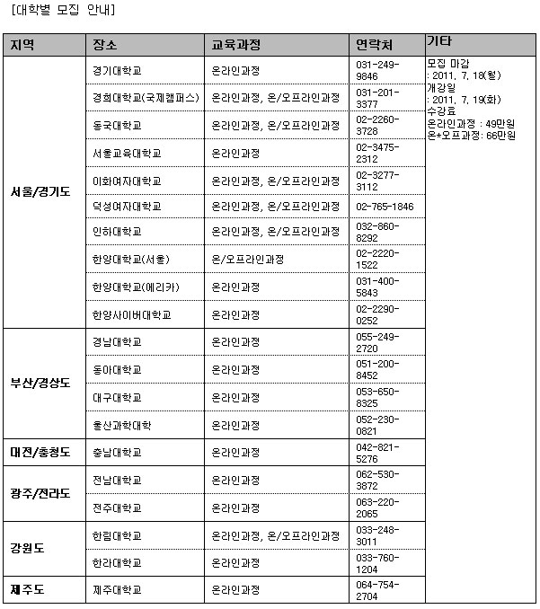 자기주도학습 어려워? 이젠 “척척박사