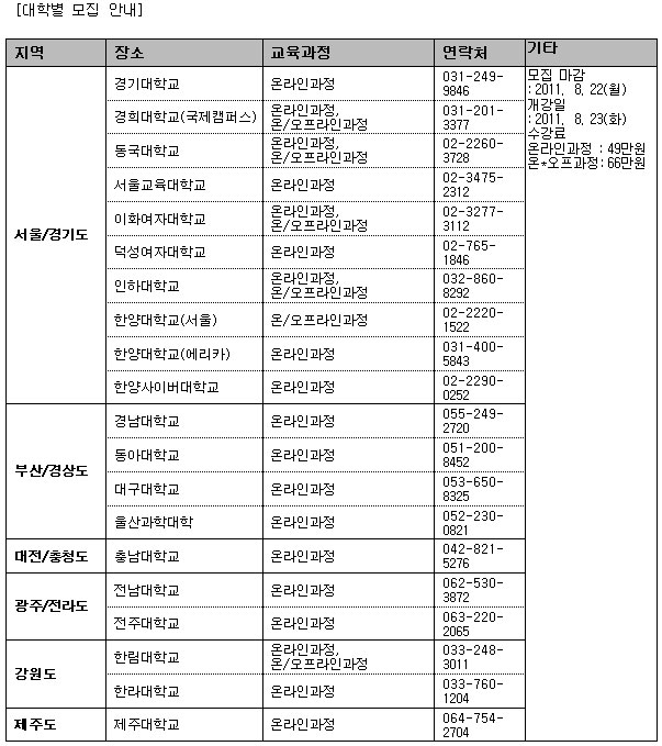 내 아이 공부방향 “확실히 잡았어요”