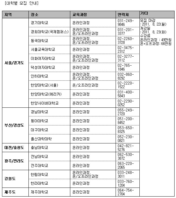 “몰라”,”싫어” 입에 붙은 아이, 해결책은?