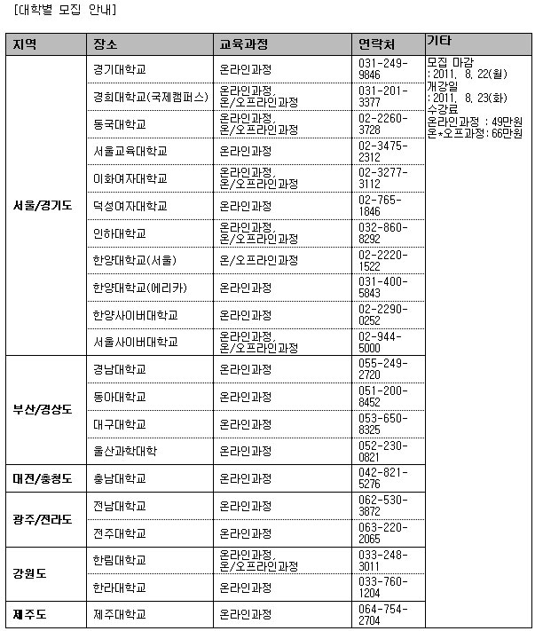 ‘독한’ 엄마에서 ‘똑똑한’ 엄마로, 강좌 듣고 달라져