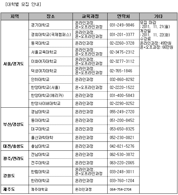 평범한 엄마, 자기주도학습 선생님 되다! 비결은?