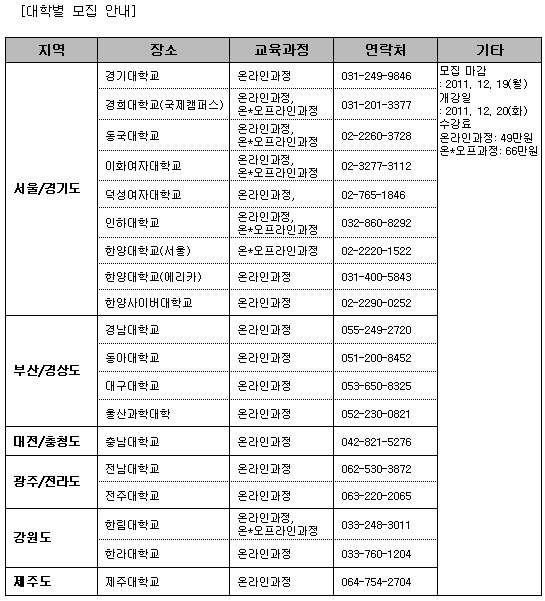 자기주도학습 전문가의 길, 전국 명문대학서 찾는다