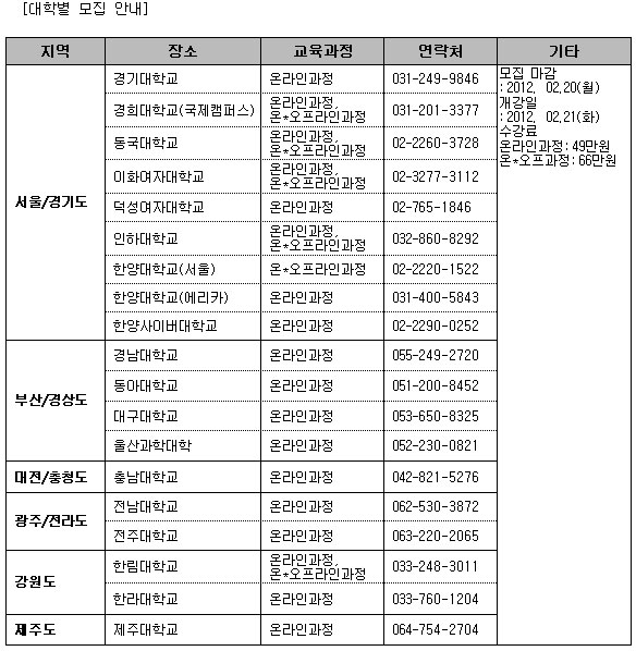 교실 풍경 바꾸는 자기주도학습지도사