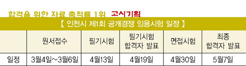 인천시 기술직, 오는 4일부터 원서접수 